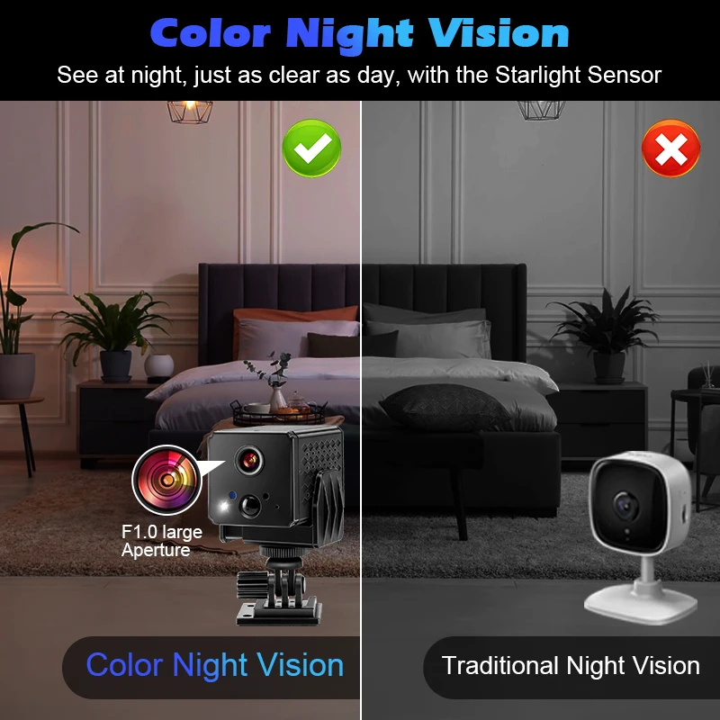 Colorful Night Vision Mini Camera 1080P Full HD Wifi Security