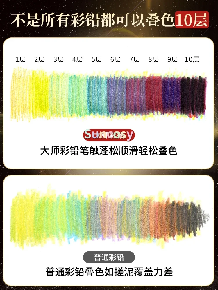 마르코 마스터 프로페셔널 색연필 160/72색 세트 드로잉 디자인용 수채화 & 유성 300가지 선명한 색상