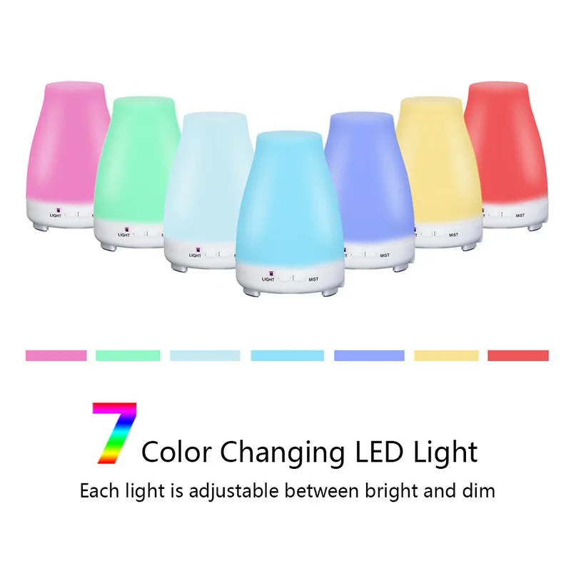 Car Air Humidifier USB Aroma Diffuser with LED Air Freshener Purifier Aroma for car Home Appliance pping