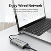 Vention USB C HUB Type C to USB 3.0 Dock Station USB C HDMI RJ45 4K for MacBook Pro Air Accessories Type C 3.1 Splitter USB HUB 6