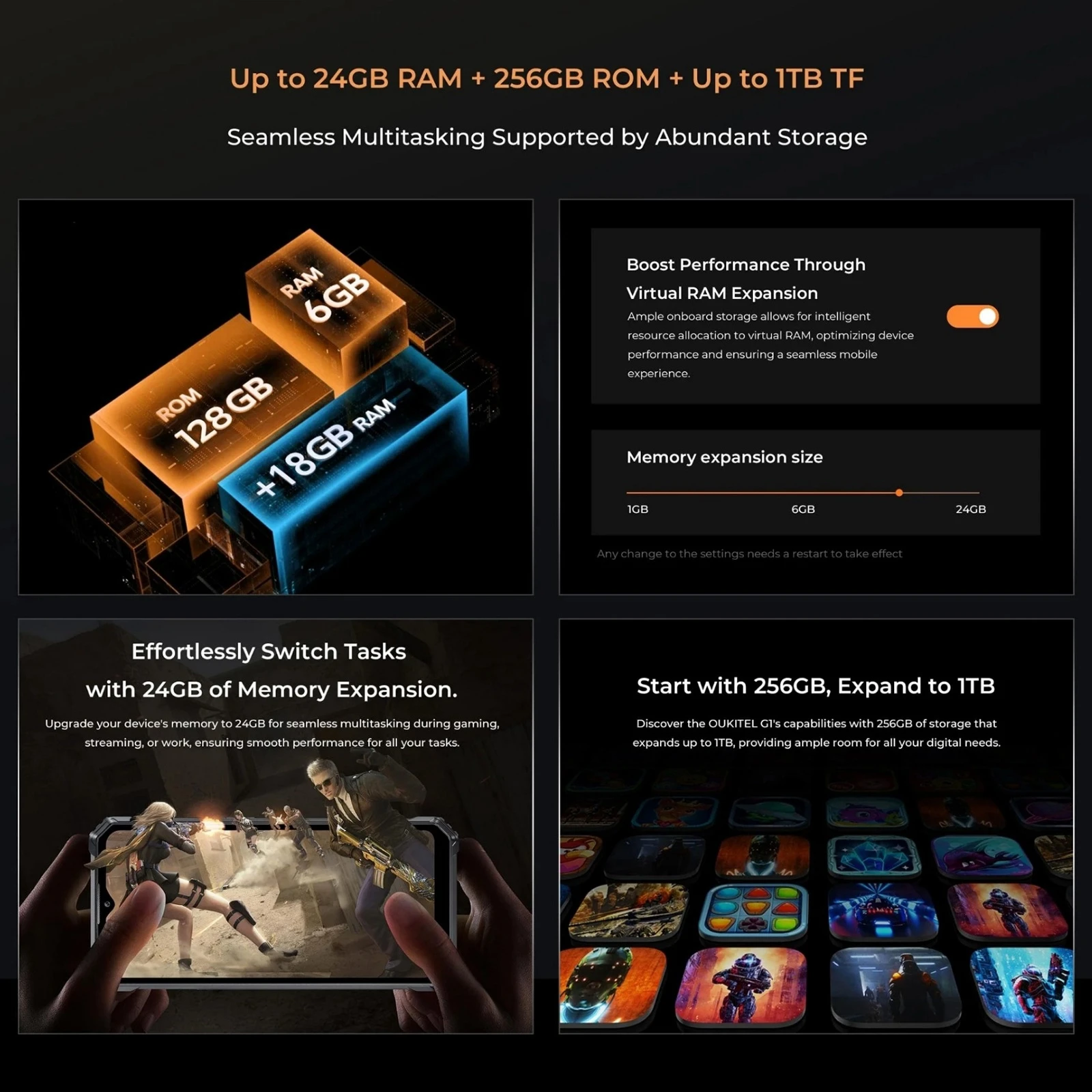 Oukitel G1 Rugged Phone 6GB+256GB IP68/IP69K 10600mAh 48MP Camera 6.52'' Unisoc T606 Octa-core NFC OTG 4G Smartphone