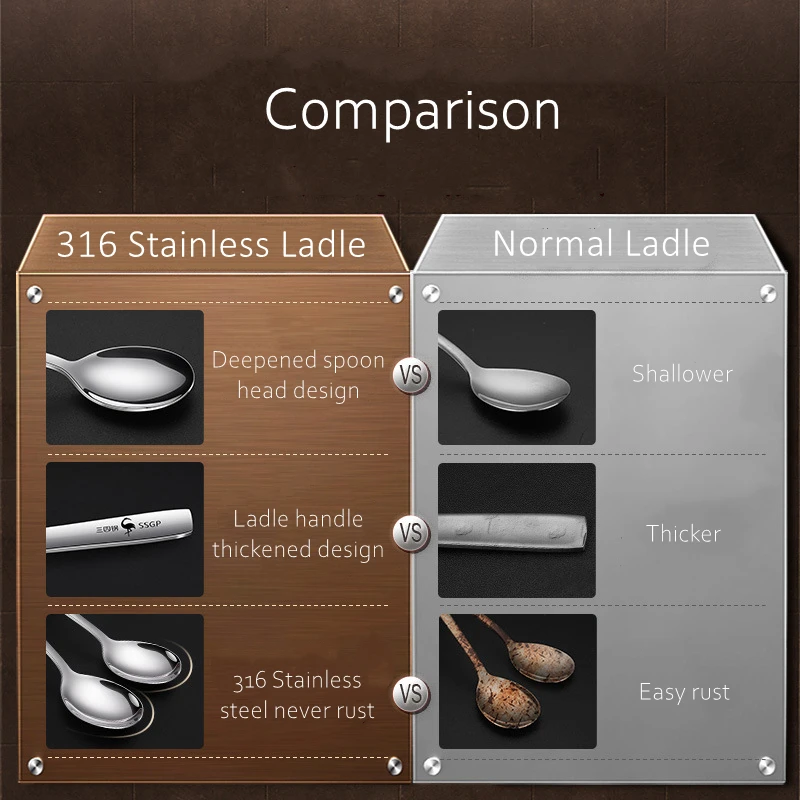 316 Stainless Steel Ladle LFGB Certificated Soup Spoon Tableware Dinnerware Cutlery Christmas New Year Accessories stainless steel ladle