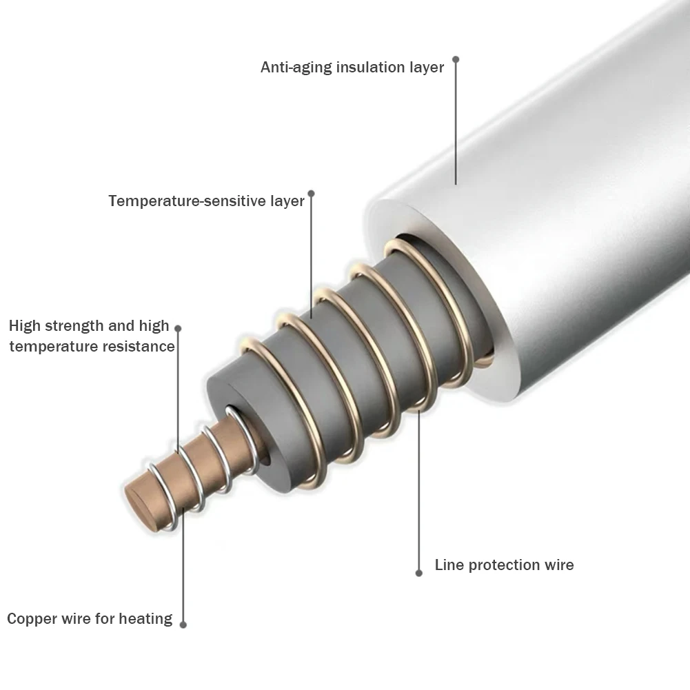 �� ���� ��Ʈ, �ڵ� ���� ���� ��Ʈ �е�, �޴�� �� ���, Ż���� ��ô ����, �㸮 ���� ���� ���� ��ȭ