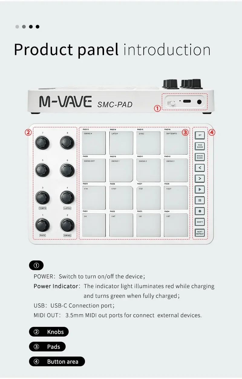 M-VAVE SMC-PAD MIDIコントローラー　フィンガードラム　パッド M-VAVE SMC-PAD MIDIコントローラー フィンガードラム パッド