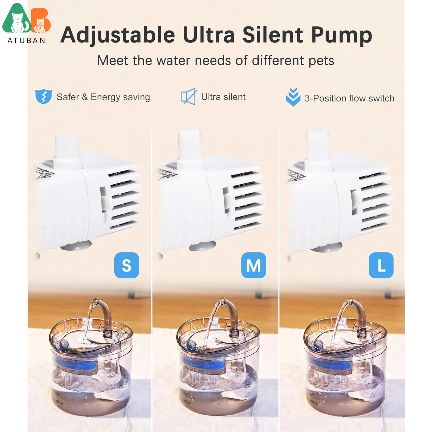 ATUBAN Cat Water Fountain Animal Water Dispenser 61OZ/1.8L Automatic Pet Drinking Fountain Clear Upgrade for Cats Kitty Indoor 5