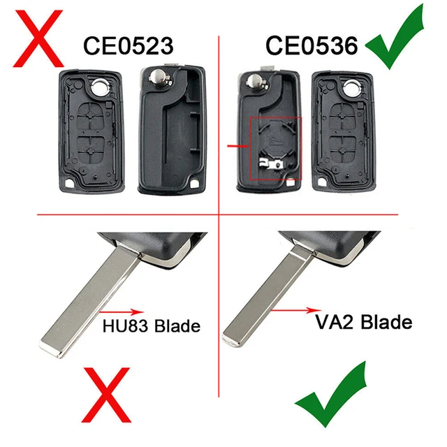 Dandkey-Coque de clé de voiture à distance, pour cristaux C2 C3 C4 C5  Berlingo Xsara Picasso, pour KIT 306 407 807 CE0523 CE0536 2/3/4BNT -  AliExpress