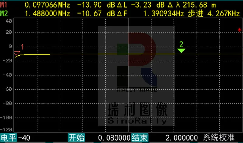 Description Picture 6 of itemLISN Line Impedance Stability 50Ω 50uH artificial power network EMC EMI conducted radiation CISPR16