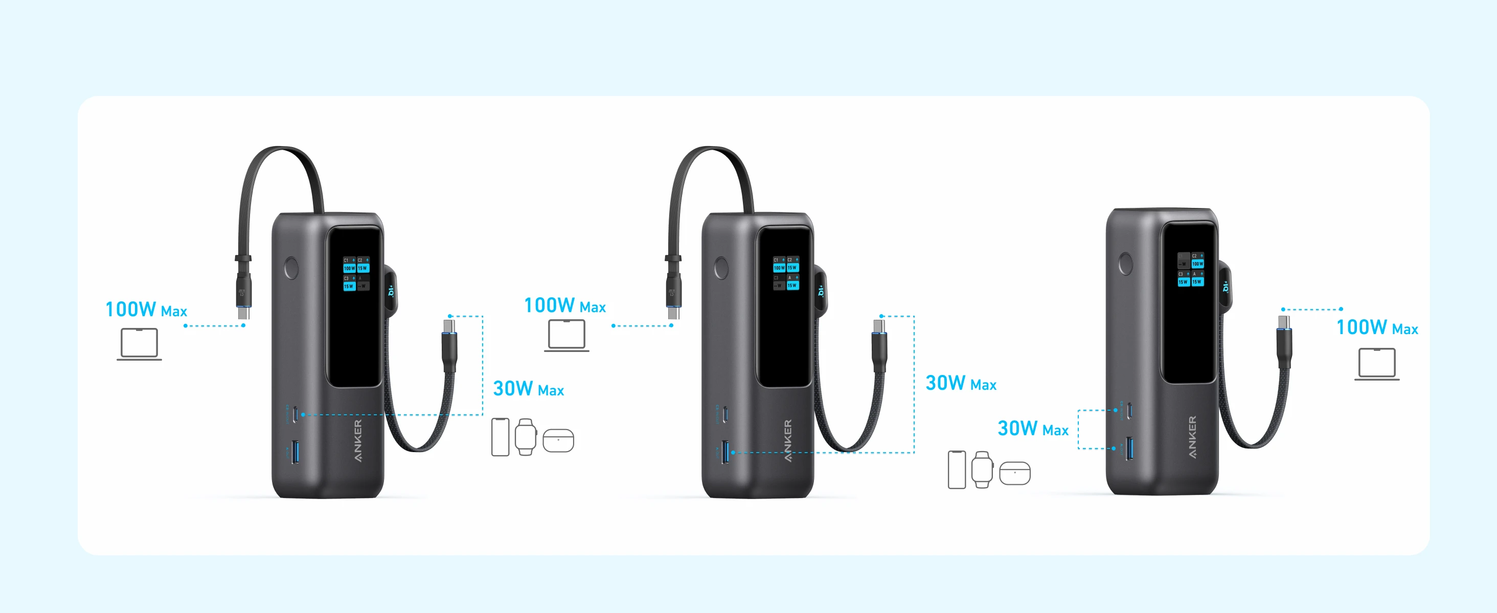 Anker Laptop Power Bank 25K mAh 165W Built-In and Retractable Cables with Smart Display (A1695)
