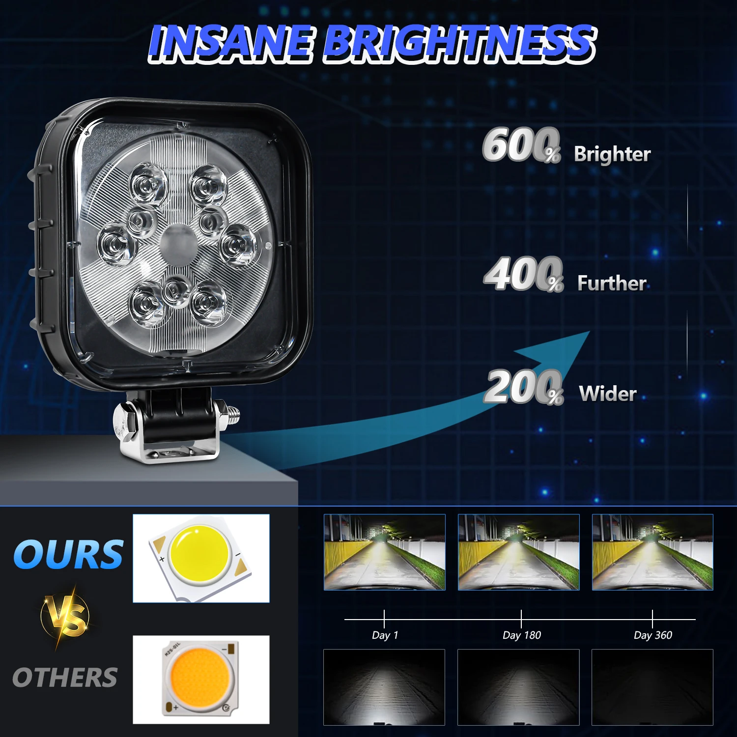 Auxiliary Sport Lamp LED Work Light Bar Off Road 6000K Led Combo Beam Barra LED