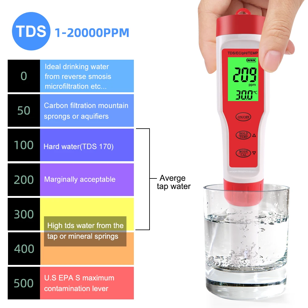 4 IN 1 PH TDS EC Temp Meter Digital Water Quality Tester 0.01 High Precision Aqu