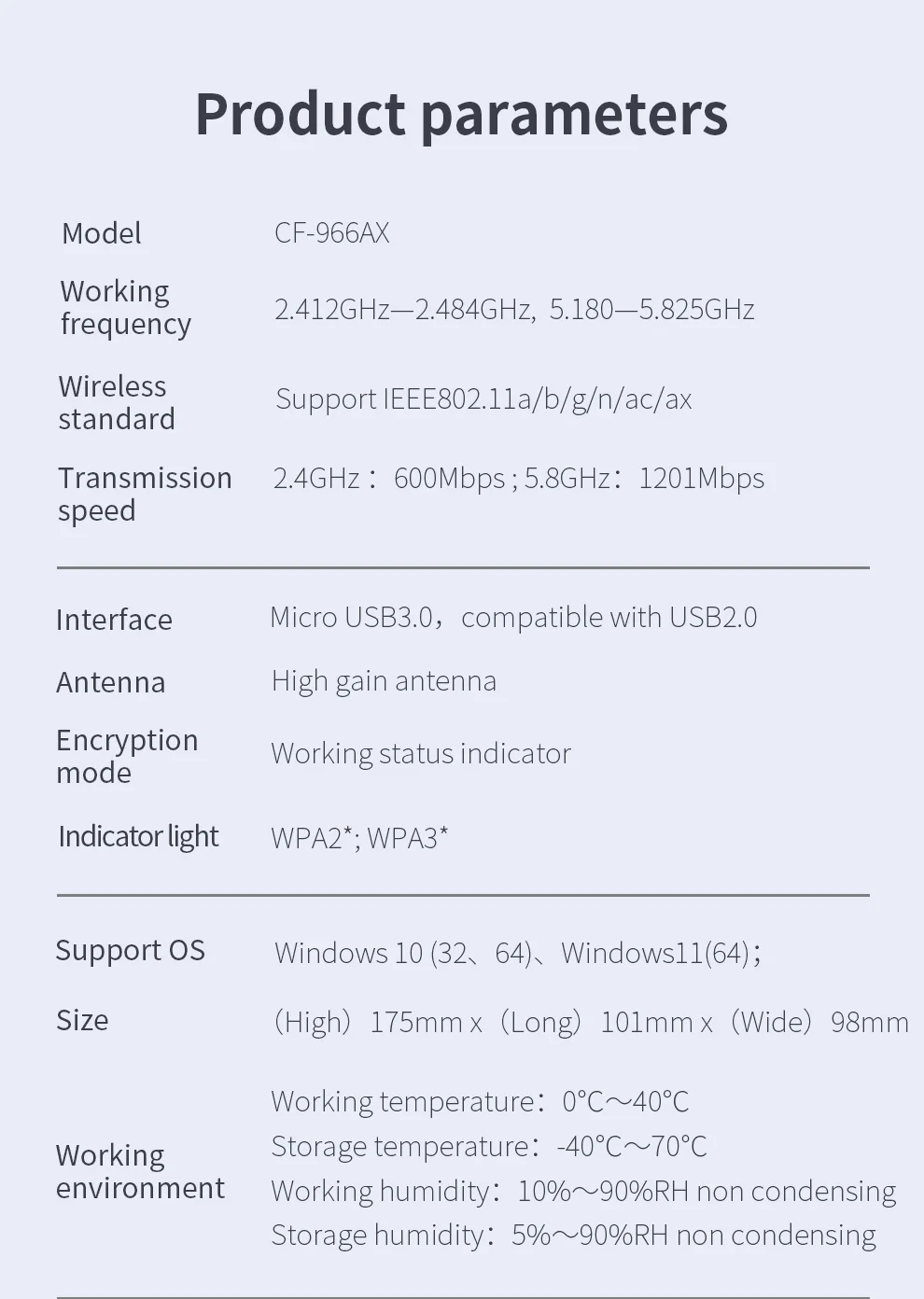 Рисунок 5 - Wi-Fi 6 адаптер 1800 м 5 ГГц Двухдиапазонная