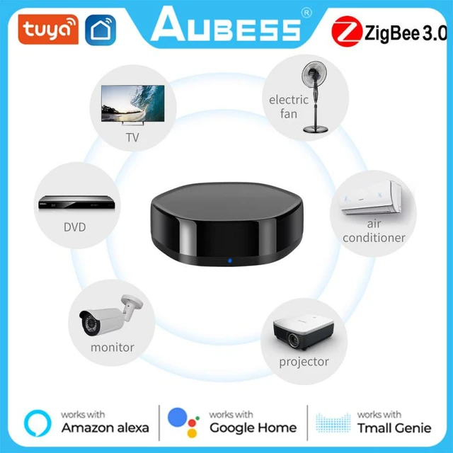 Moes Tuya Zigbee Smart Gateway Hub  Moes Tuya Zigbee Hub Wired Gateway -  Tuya Zigbee - Aliexpress