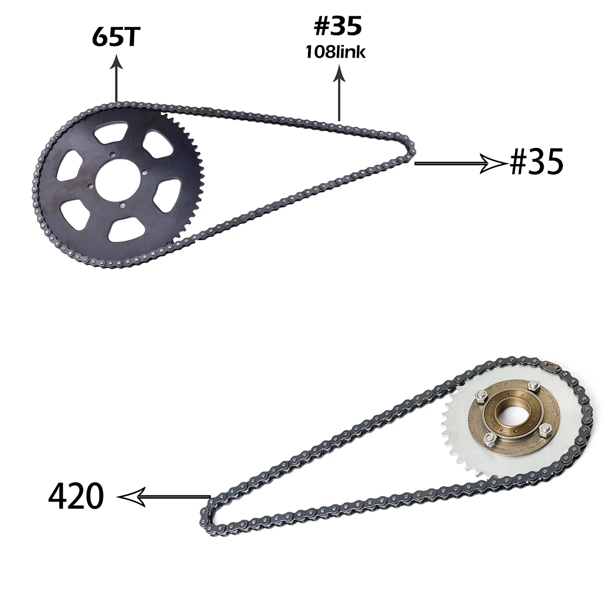 KR5V 레이저 모터 더트 바이크 개조 키트 DC 엔진 72V 5000W 고토크 전기 모터 (MX 바이크/고카트용) 최대 출력 10KW