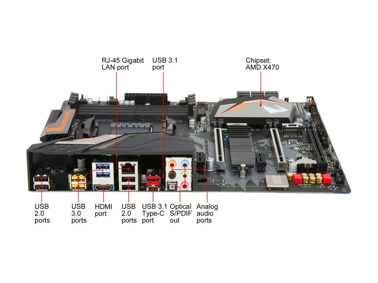 Aorus Ultra Gaming Amd Chipset Drivers X470 Aorus Ultra Gaming