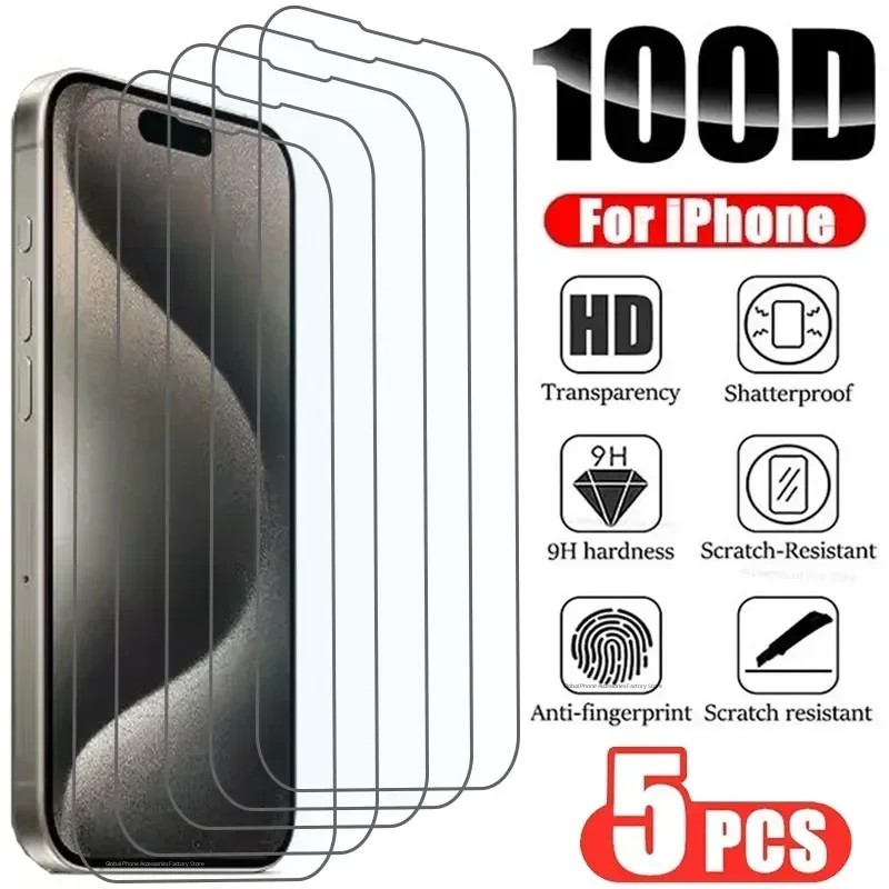 

5Pcs Tempered Glass for IPhone 14 13 12 11 Pro Max Screen Protector for IPhone 12Mini 13Mini 7 8 15 Plus SE X XS XR 14Pro Glass