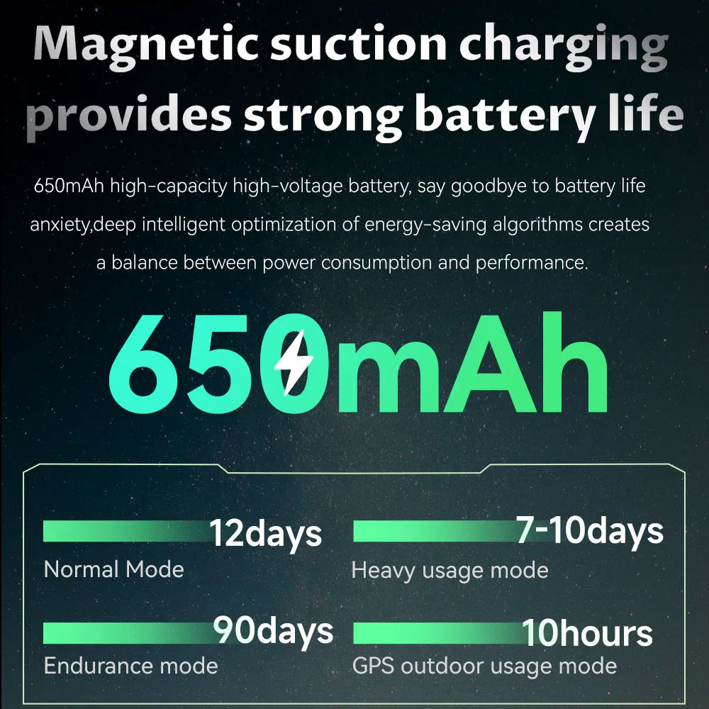 Military Outdoor Smartwatch Men 1ATM Waterproof Compass GPS Altitude Pressure Monitoring Watch 650mAh Bluetooth Call Smart Watch