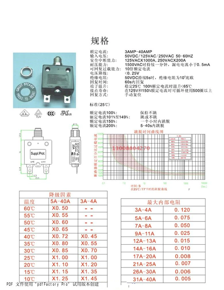 KUOYUH Circuit Breaker 88 Series 12A 125/250VAC 32VDC-50VDC 50/60Hz ...