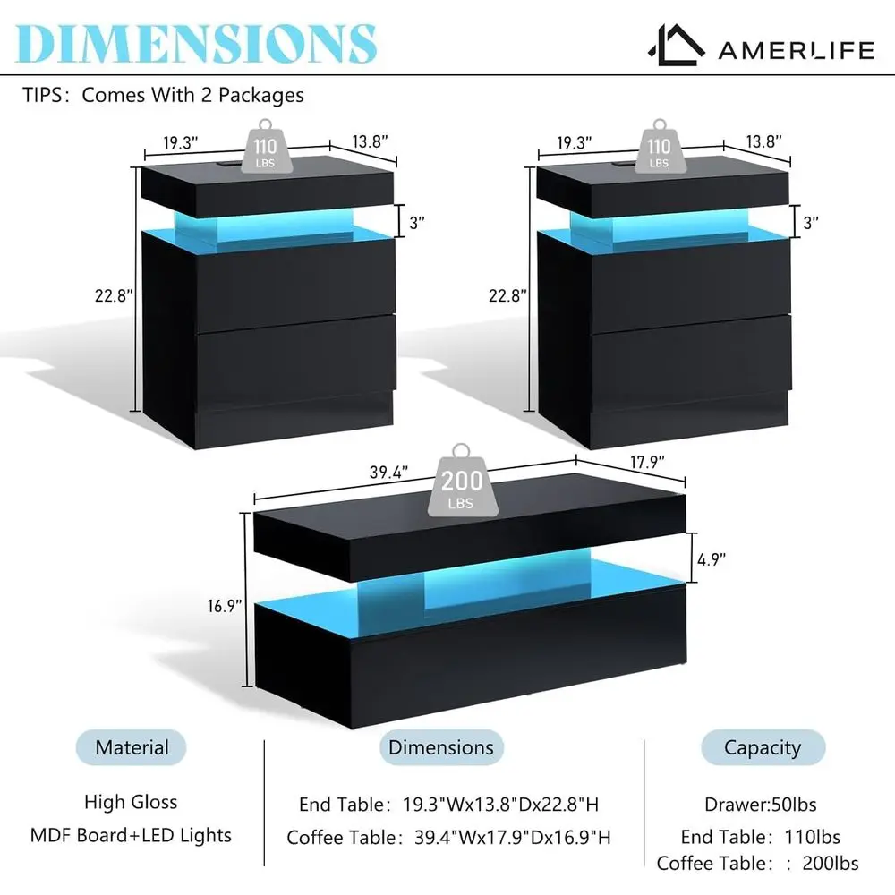 description