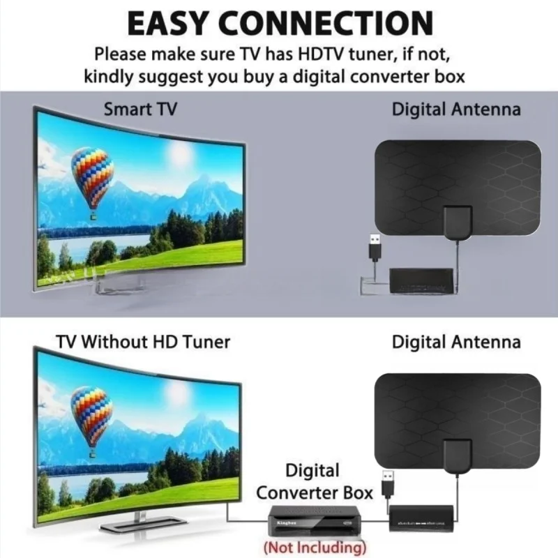PAYEN 2023 유럽 및 미국 고화질 실내 DVB-T 디지털 TV 안테나, 4K 무료 NBC TV 안테나, 신제품
