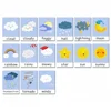 Baby Montessori Toys Emotion Weather Learning Card Cartoon English Flash Cards Kids Learning Toy Educational Toys for Children 6