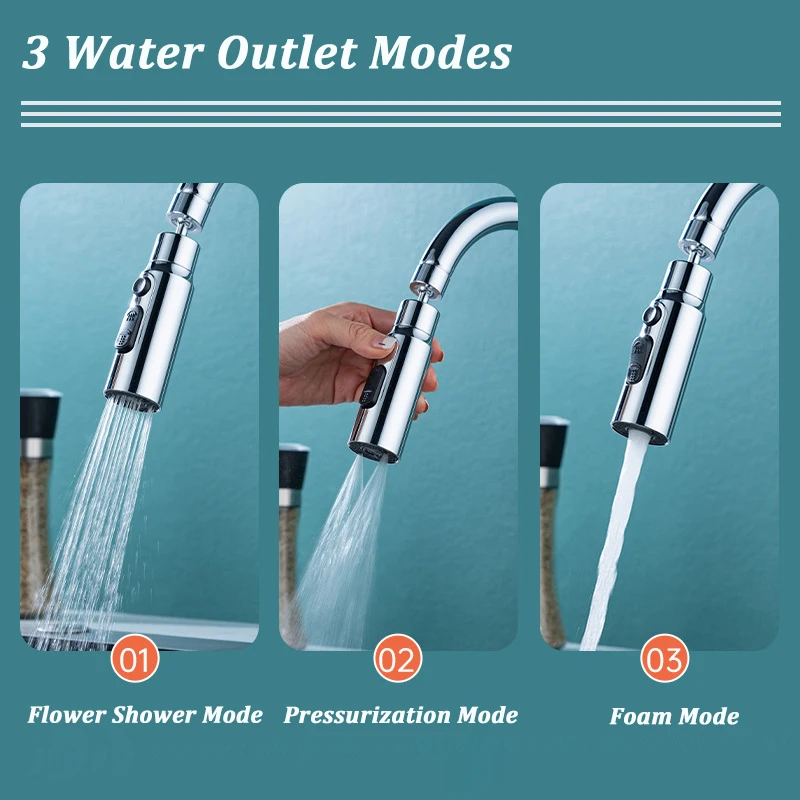 Faucet Aerator Kitchen Faucet Aerator 3 Modes Bathroom Anti-splash Tap Extender Adapter Washbasin Sprayer Saving Water Tap Filter Nozzle