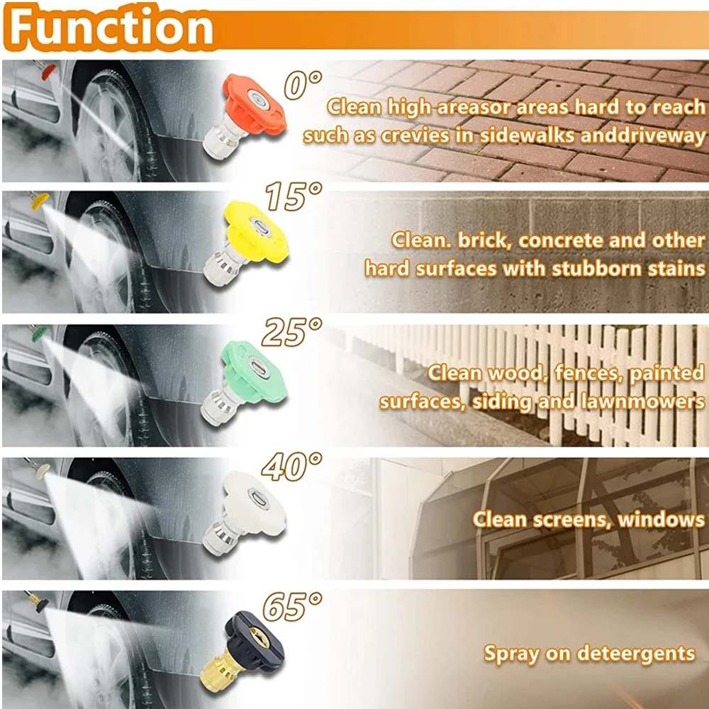 High Pressure Washer Water Gun for Car Cleaning Hose Connector for Karcher Nilfisk Parkside Bosch Lavor Quick Connector Nozzles 5
