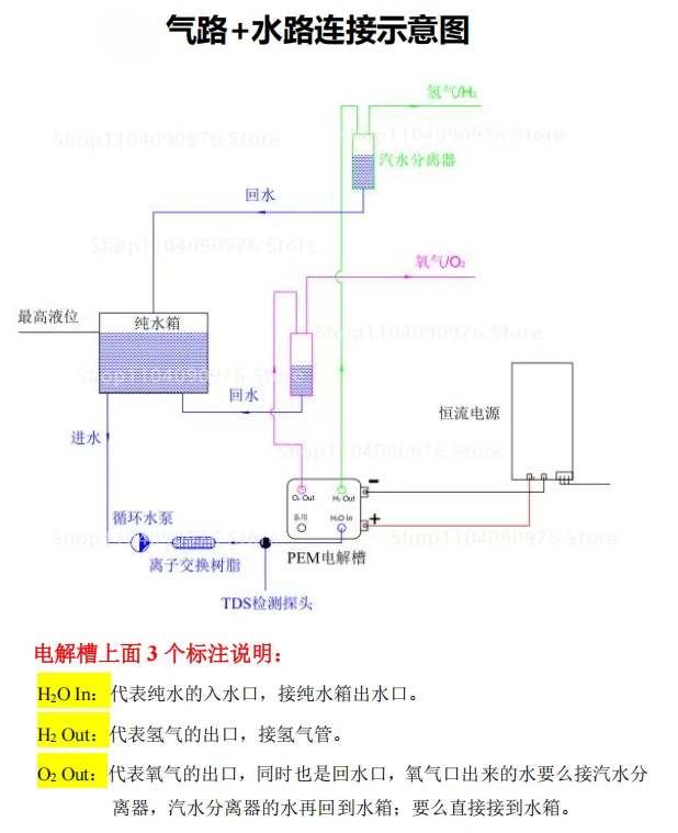 Pure water electrolysis hydrogen production equipment PEM electrolyzer hydrogen
