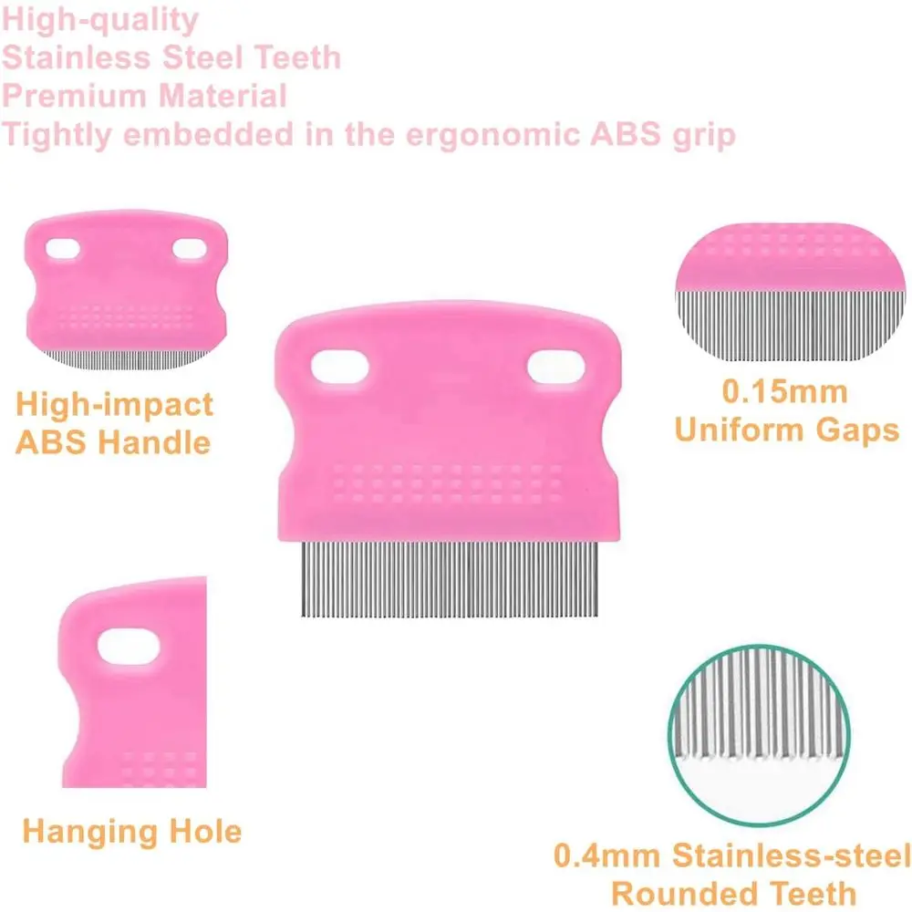 description