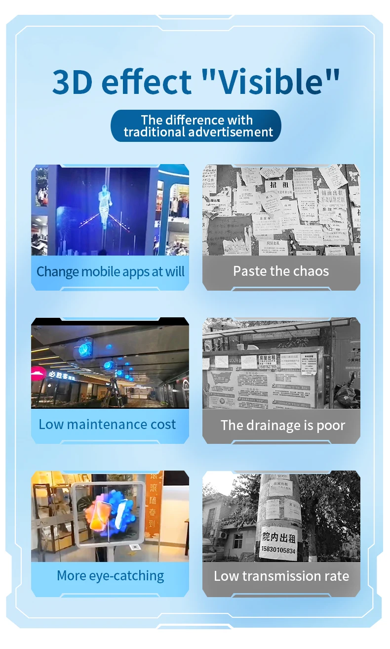 Description Picture 4 of item3d Projection Advertiser Holographic Fan Hovering Virtual Air Imaging Multi-functional Screen Holographic Advertising Lights