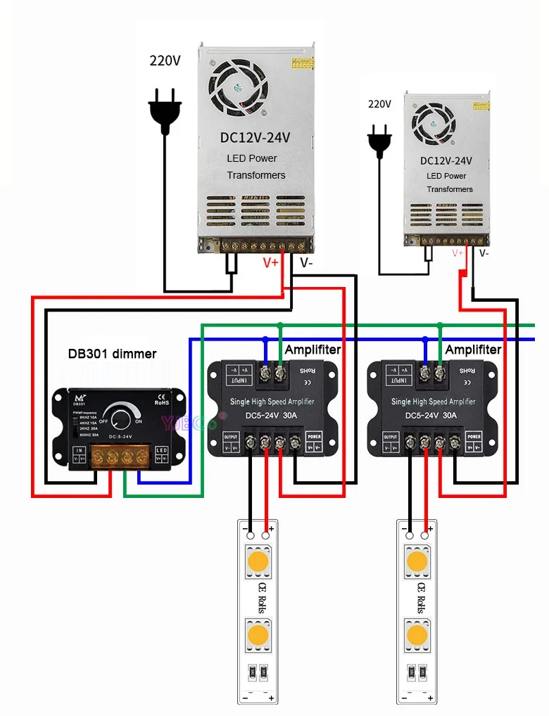 Description Picture 3 of item5V~24V Single color led strip controller switch monochrome Knob dimmer,30A Single High speed Amplifiter power Signal Repeater