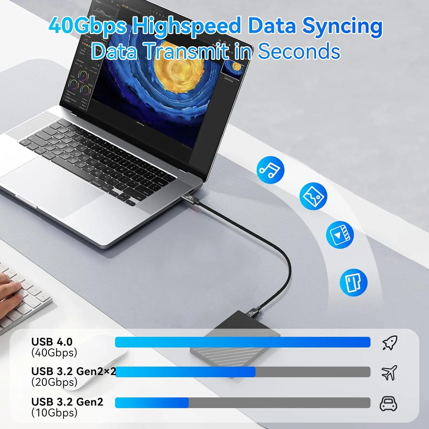 3M Thunderbolt 4 Cable Full Function 40G 8K 60Hz Video USB