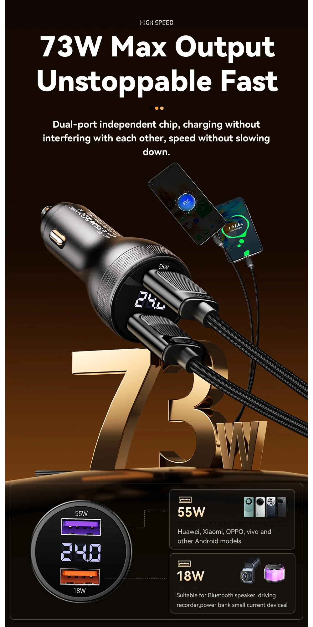73W USB C Car Charger Quick Charge 4.0 PD3.0 Fast Charging Adapter for iPhone16