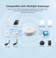 SONOFF SNZB-02P ZigBee Temperature Humidity Sensor Smart Home eWeLink Real-time Monitor Work with ZB Bridge-P Alexa Google Home 2