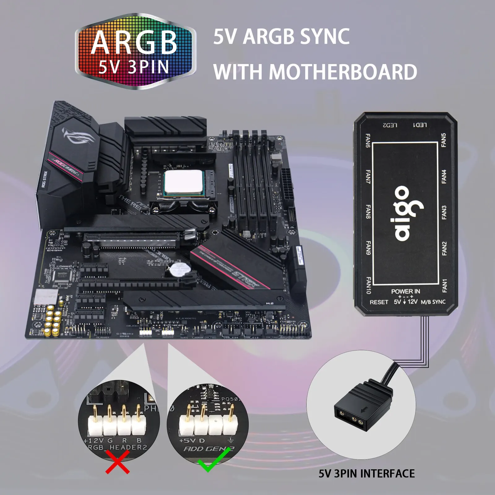 Рисунок 5 - Aigo AR12 120 мм PC Gamer компьютерный