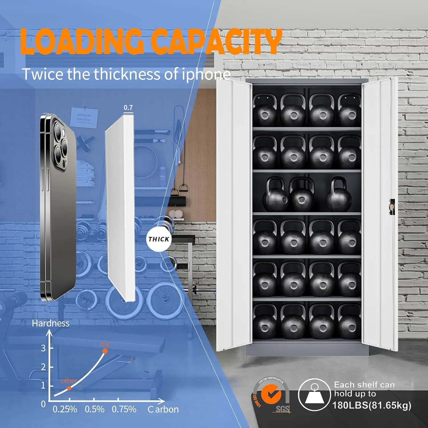 Yizosh Metal Garage Storage Tool Cabinet with Lock 71" Locking 2 Doors 5 Shelves Tall Steel Heavy Duty File Gray White 3