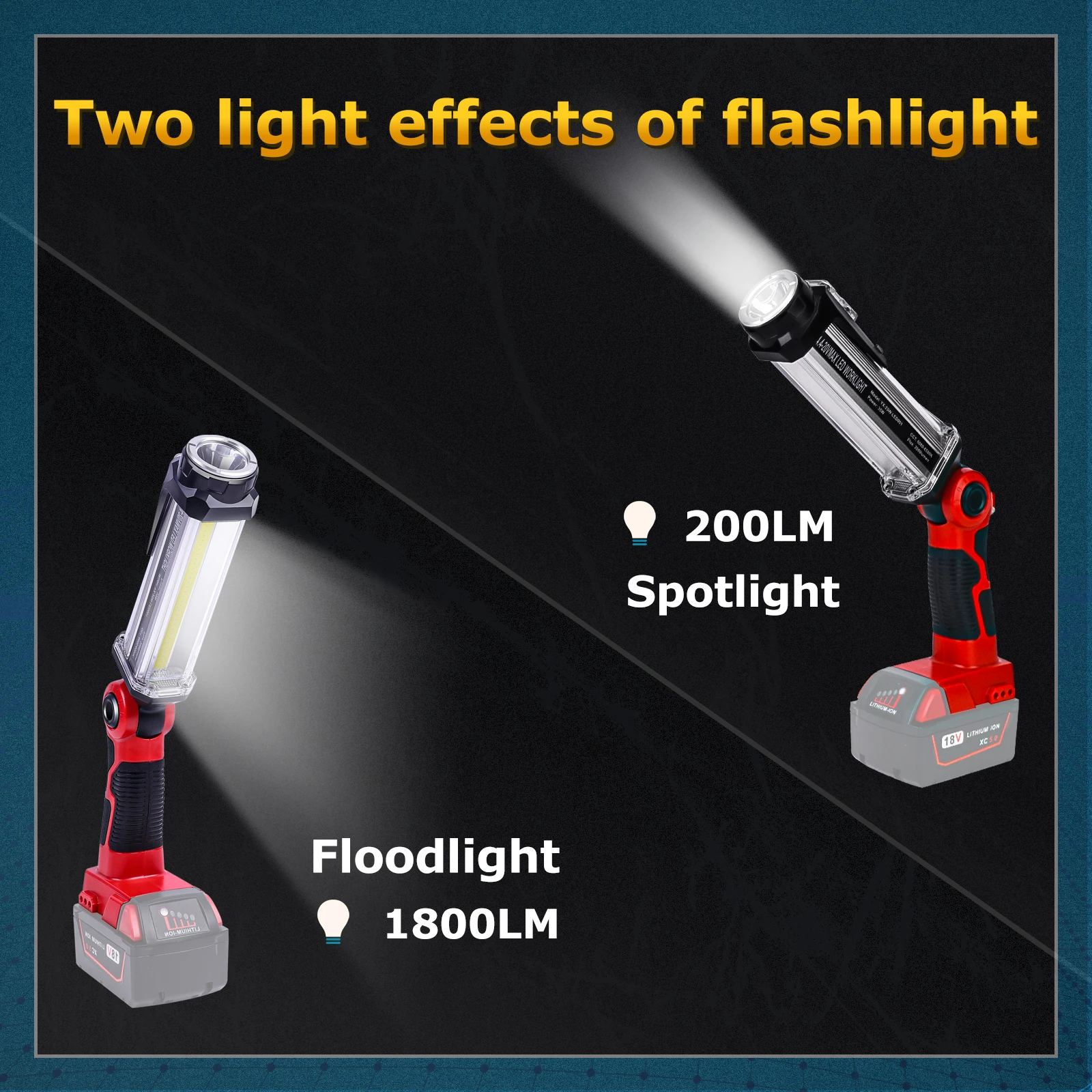 LED Work Light for Milwaukee 14.4V-18V Lithium Battery 2000LM Max USB Flashlight New Portable LED Flashlight led flashlight led work light work light