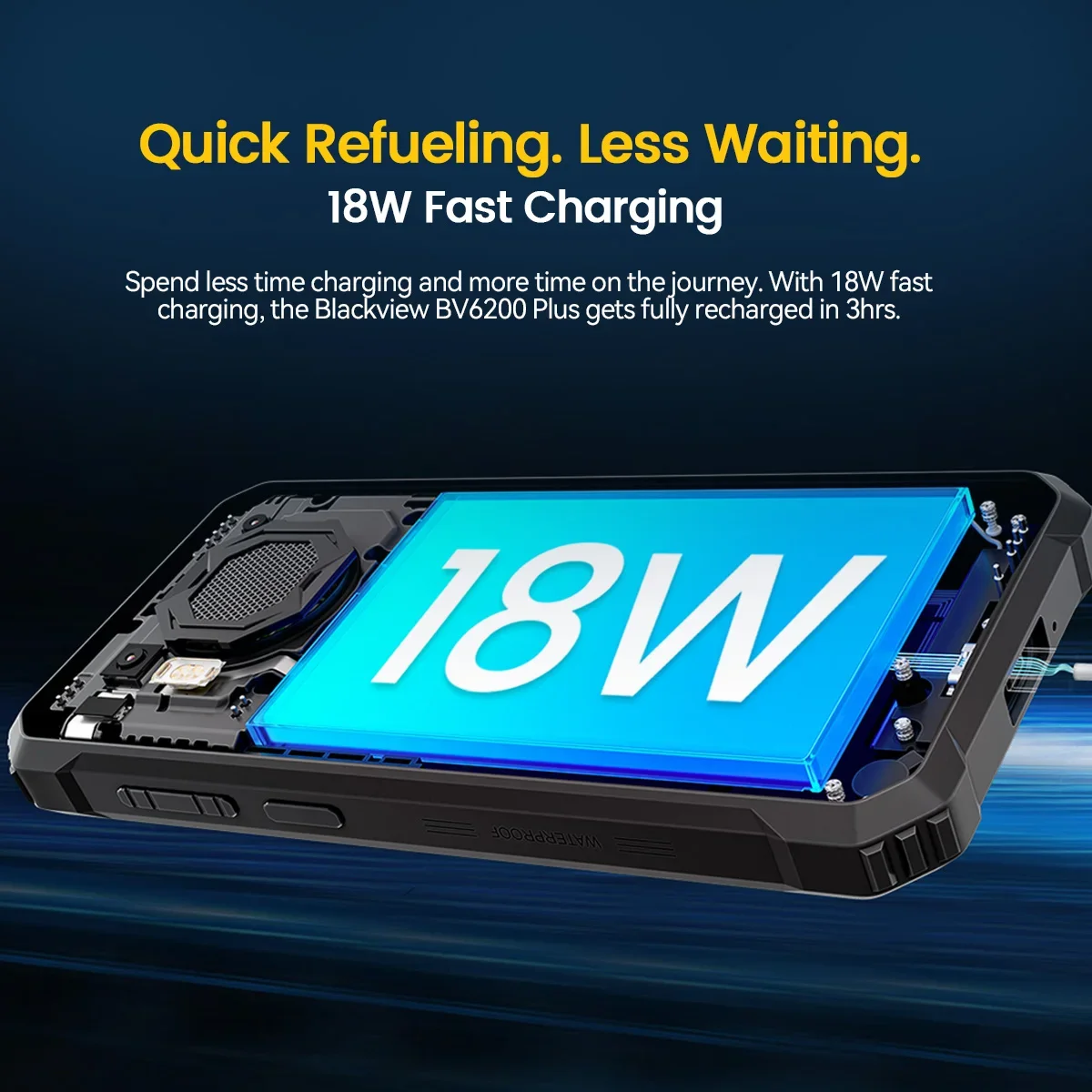 OSCAL Blackview BV6200 Plus Rugged Phone 11000mAh,6.56'' HD+ Display, T606 8GB 256GB,16MP+2MP AI Camera Android 14 Cell Phone 6