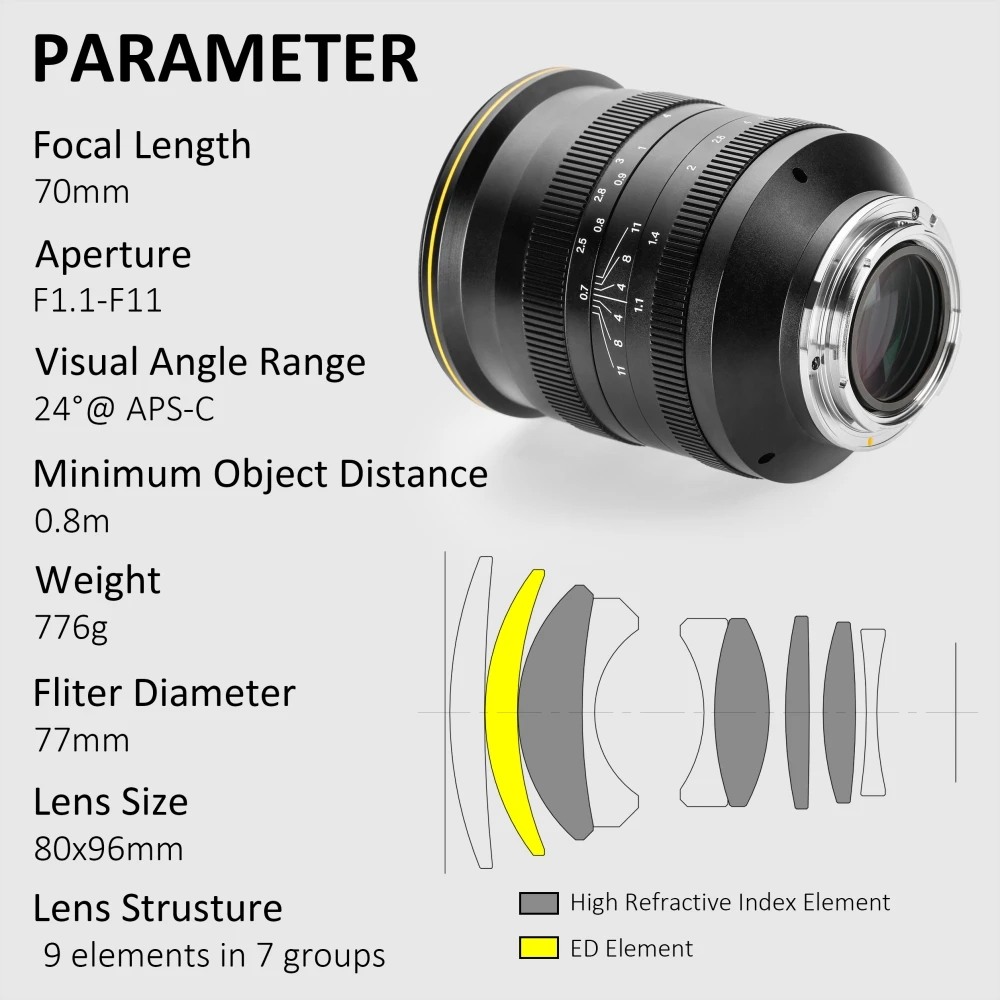 Kamlan 70mm F1.1 APS-C Manual Focus Lens Large Aperture For