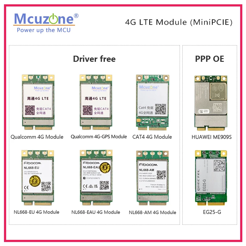 Mini Pcie para Usb 4g Lte para Framboesa pi Modelo Mp4gm - Imagem 6