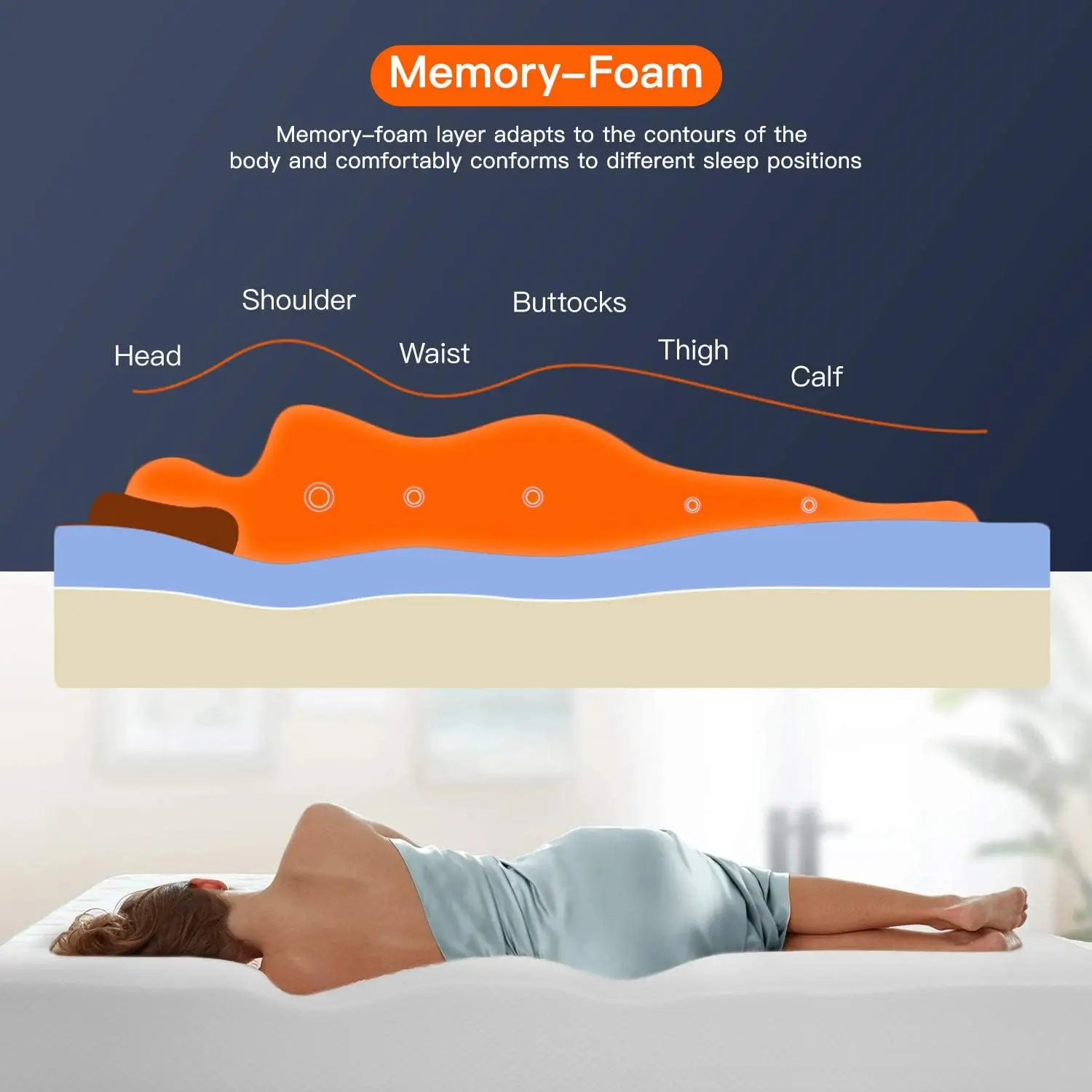 8 inch Twin Mattress Gel Memory Foam Mattress for Cool Sleep & Pressure Relief, Medium Firm Mattresses  Certified/Bed-in-a-Box/P 4