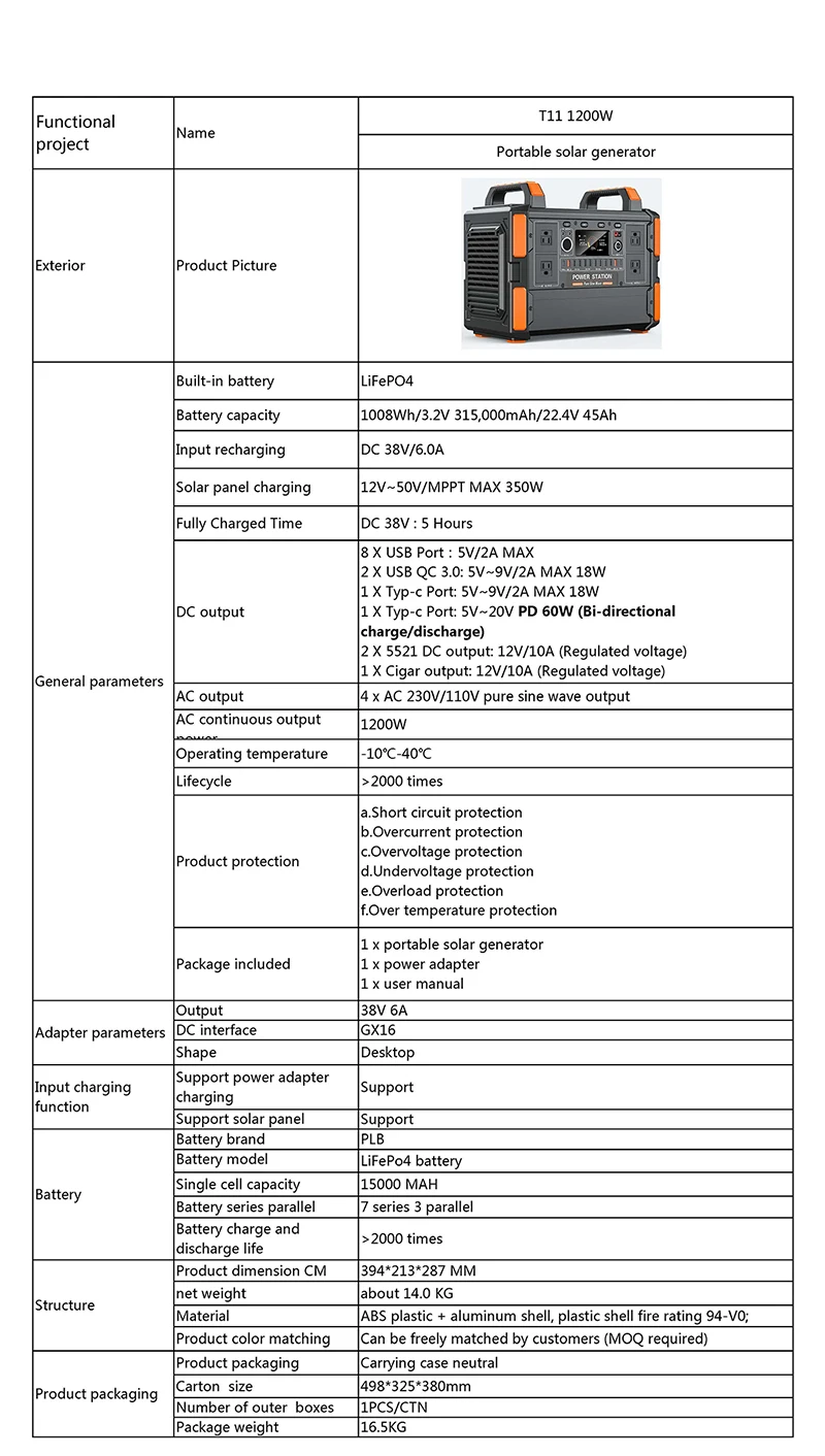 LiFePO4 Portable Power Station 1200W 1008WH Mobile Power Supply Solar Generators