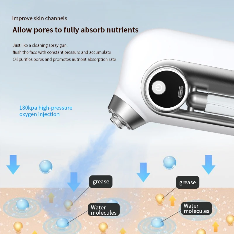 Facial Skin Moisturizing Mist Sprayer Airbrush Facial Deep Cleaning Oxygen Injector Sprayer Cordless Air Brush Compressor 5