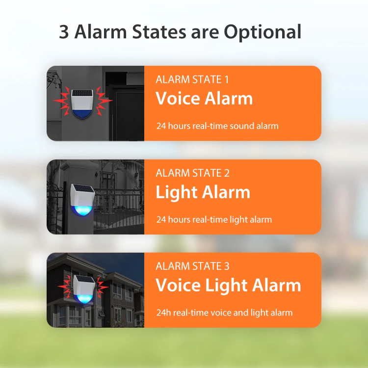 Tuya Smart Zigbee/Wifi Siren Alarm Waterproof Outdoor With Solar And USB Power S