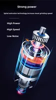 1.1KW Full Body Waterproof Home And Commercial Use Electric Meat Mincer Machine Multifunction Meat Grinder Sausage Maker 2