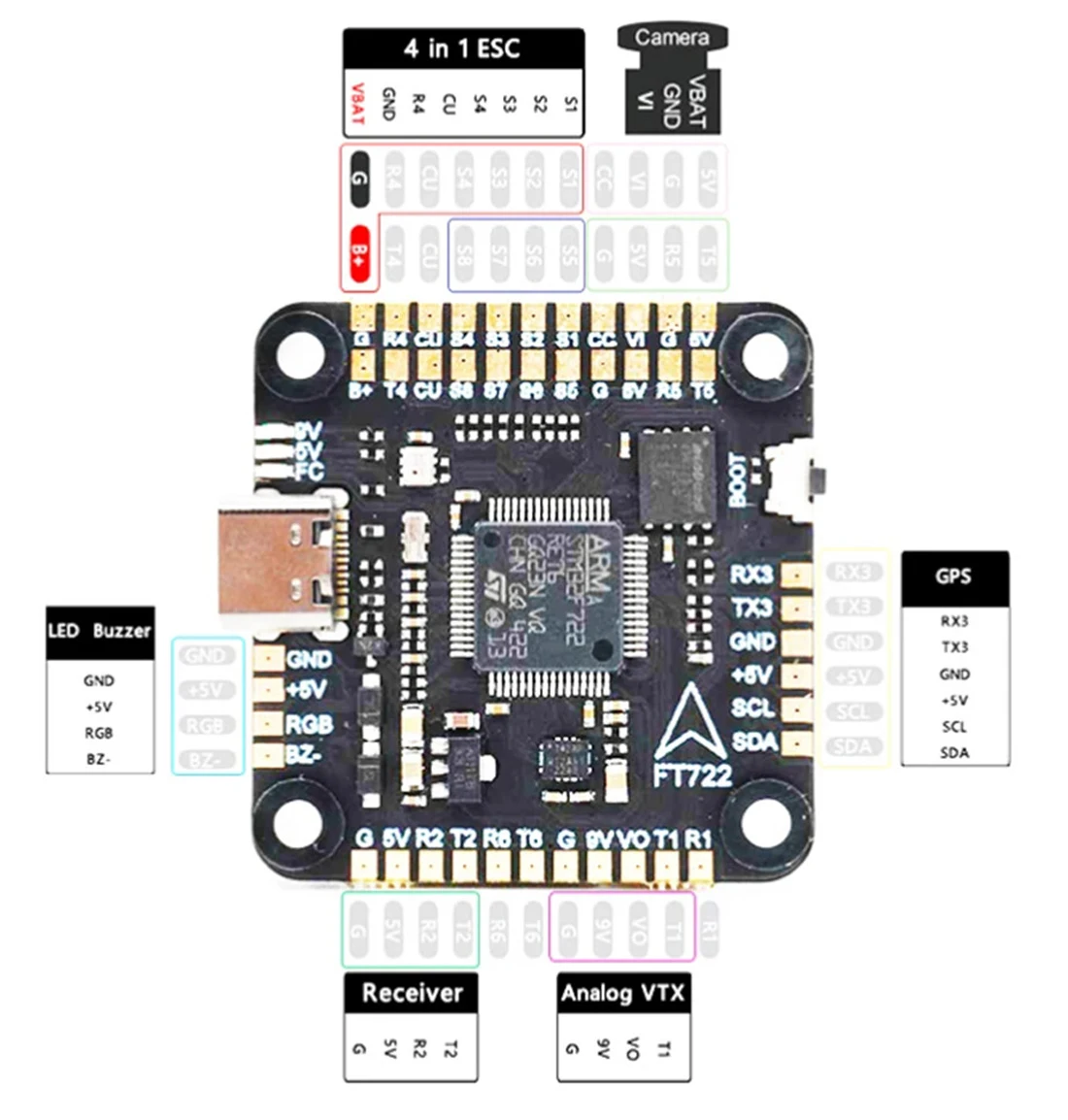 F722 F7 Mini Flight Controller FC 100A 4in1 ESC 5V/10V Dual BEC Für FPV Freestyle Racing Drone Zubehör Starke Last Kapazität – Detail 23