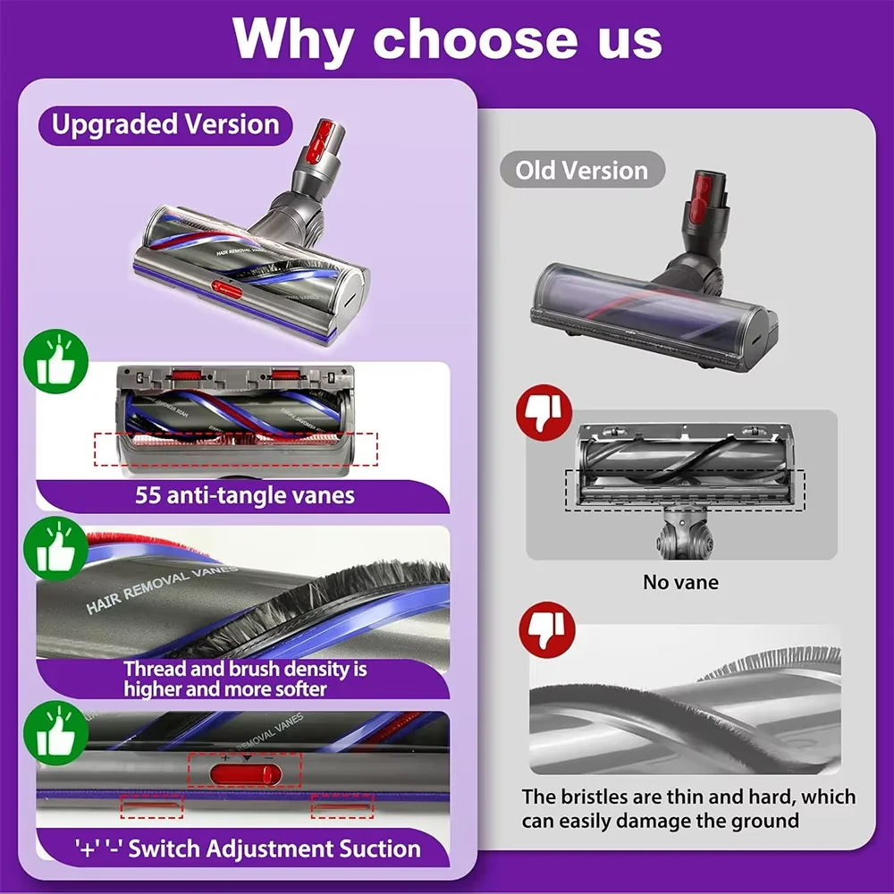 Vacuum cleaner brush head for DysonV8 V7 V11 V15 V10