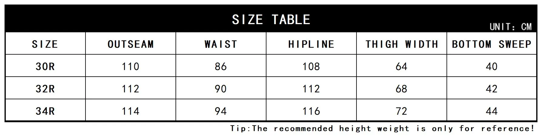 Рисунок 5 - Вторая мировая война армия США