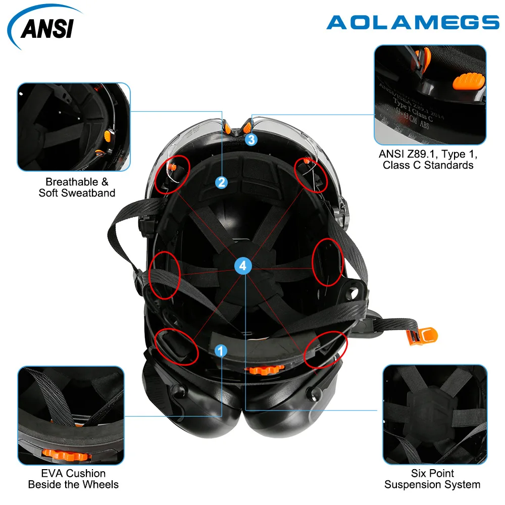 Carbon Fiber Pattern Construction Safety Helmet With Build in Visor Earmuffs Reflective Sticker ABS ANSI CE Rescue Hard Hat