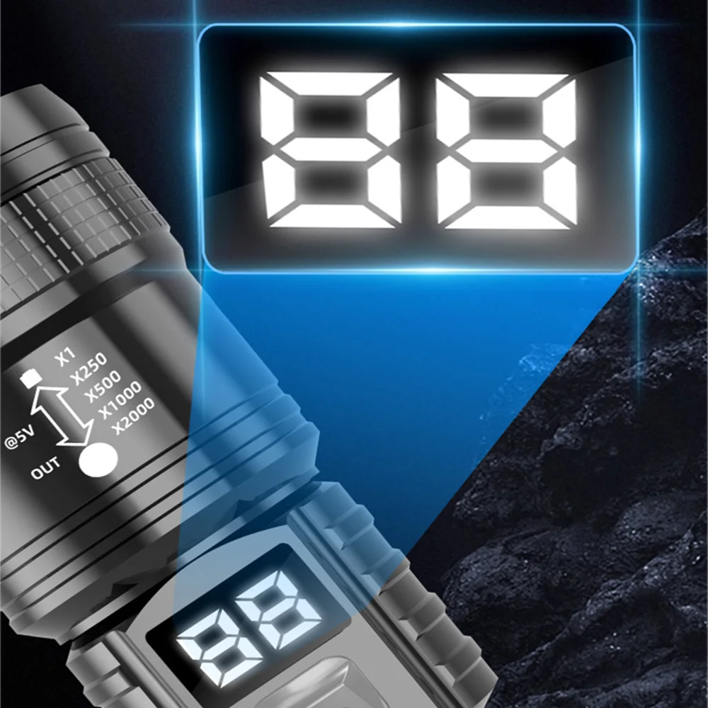 dsc-products