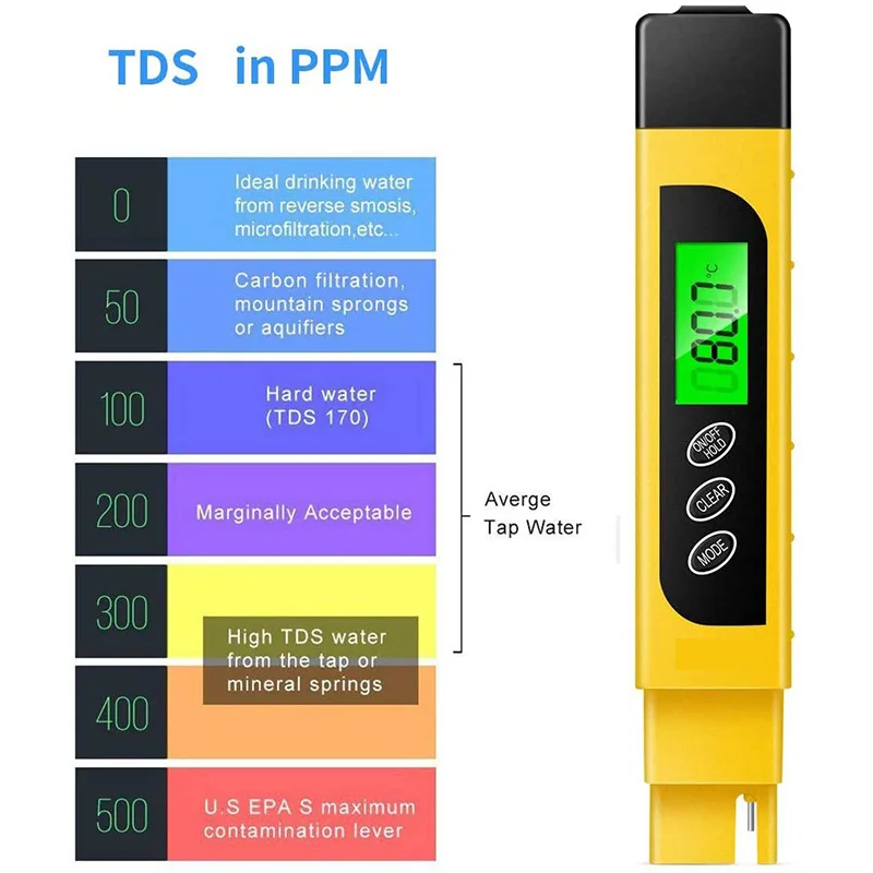 휴대용 TDS EC TEMP 4 in 1 수질 계량기 온도 테스터, 가정용 다기능 펜 전도도 테스트